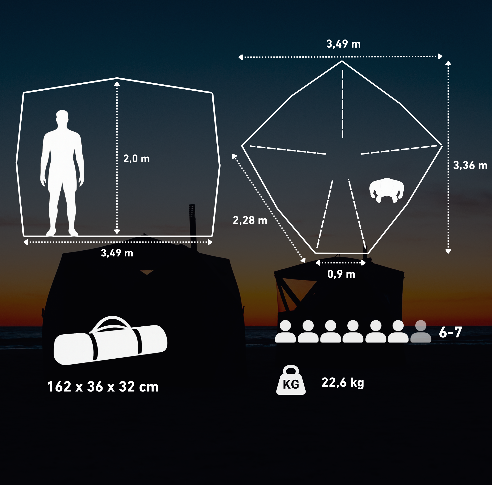 Set: Saunatent Fjorden + Kachel + Sauna-accessoires + Regenschutz